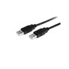1m USB 2.0 A to A Cable - M/M