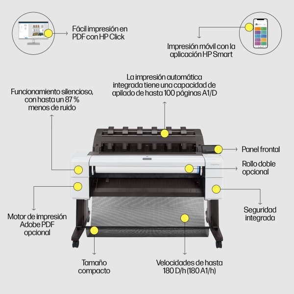 HP Designjet Impresora T1600 de 36 pulgadas, Inyección de tinta térmica, 2400 x 1200 DPI, HP-GL/2, HP-RTL, PDF 1.7, PostScript 3