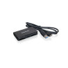 SuperSpeed USB 3.0
