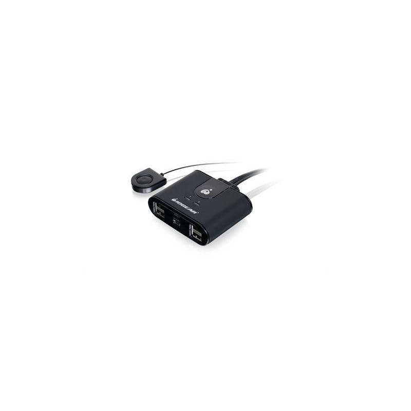 2x4 USB 2.0 peripheral