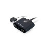 2x4 USB 2.0 peripheral