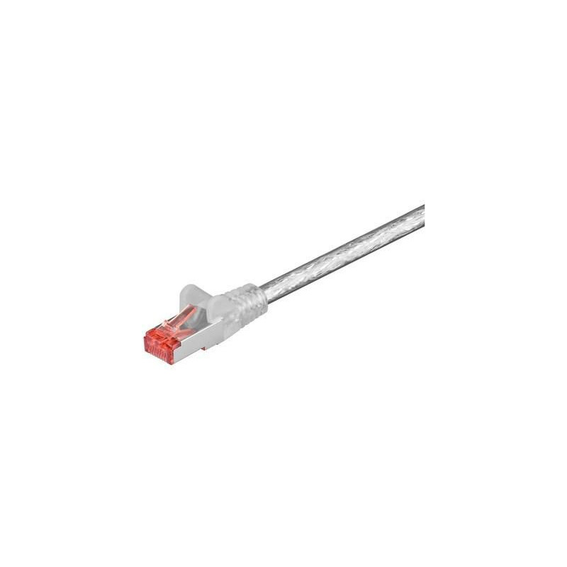 S/FTP CAT6 0.25m Transperant