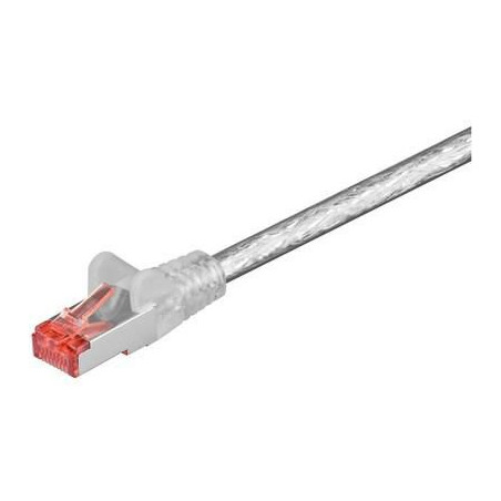 S/FTP CAT6 0.25m Transperant