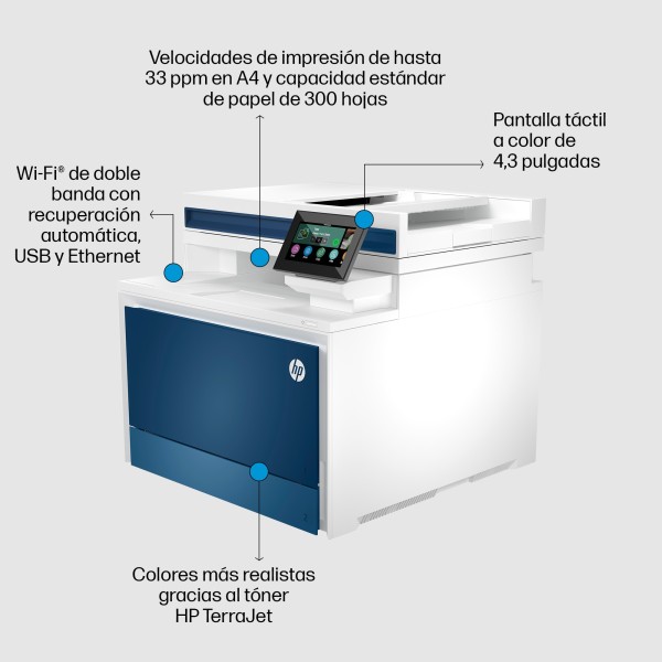 HP Color LaserJet Pro Impresora multifunción 4302dw, Laser, Impresión a color, 600 x 600 DPI, A4, Impresión directa, Azul, Blanc