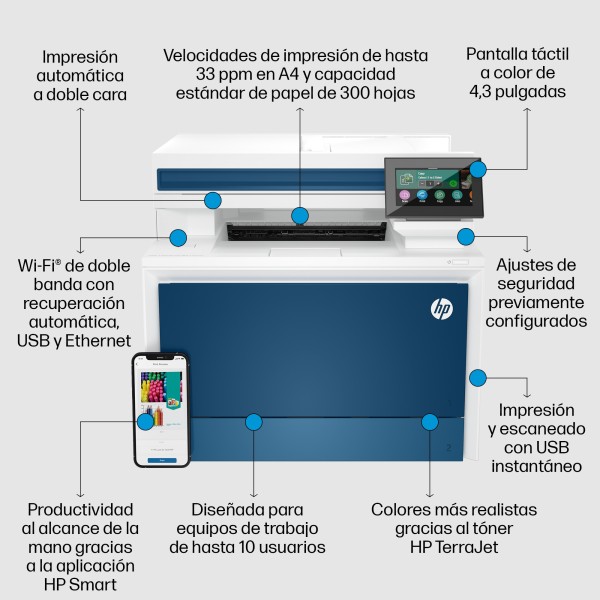 HP Color LaserJet Pro Impresora multifunción 4302dw, Laser, Impresión a color, 600 x 600 DPI, A4, Impresión directa, Azul, Blanc