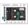 x3750 M4 2-CPU socket, 24