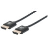 Hdmi Cable With Ethernet