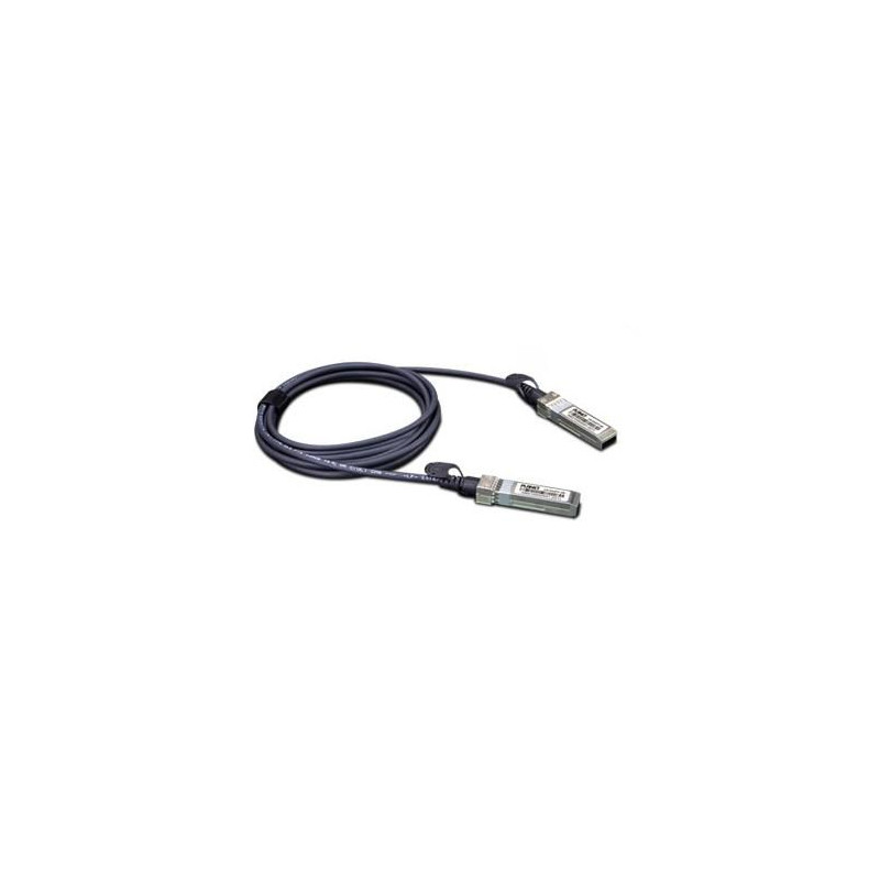 25G SFP28 Direct Attached