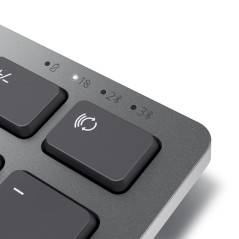 Premier Multi-Device Wireless