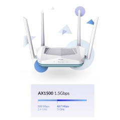 EAGLE PRO AI AX1500 Smart