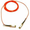 Infiniband/Fibre Optic Cable