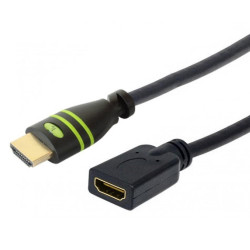 Hdmi High Speed With Ethernet