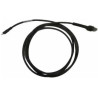 CABLE - SHIELDED USB: SERIES