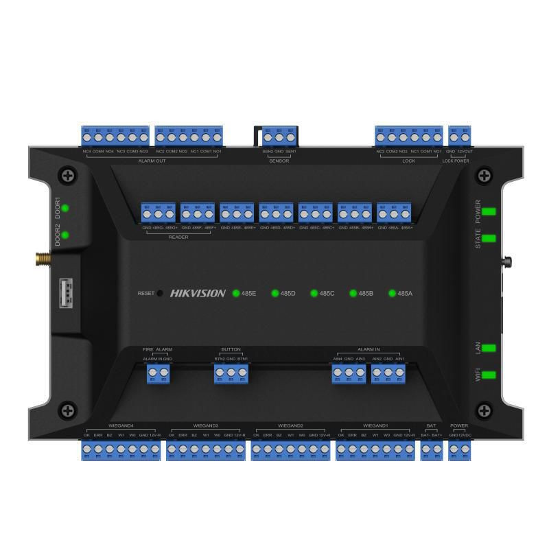 Access Controller