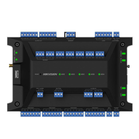 Access Controller