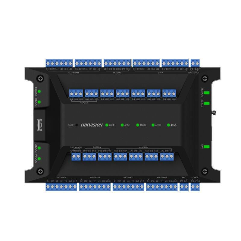 Access Controller