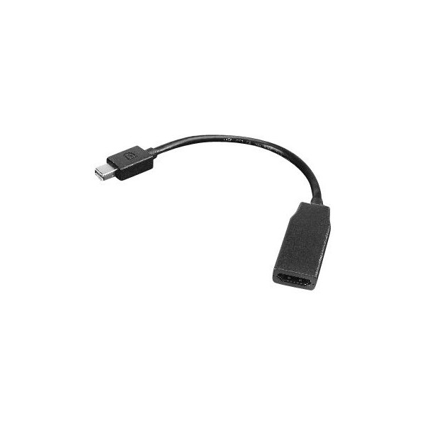 Mini-DisplayPort to HDMI