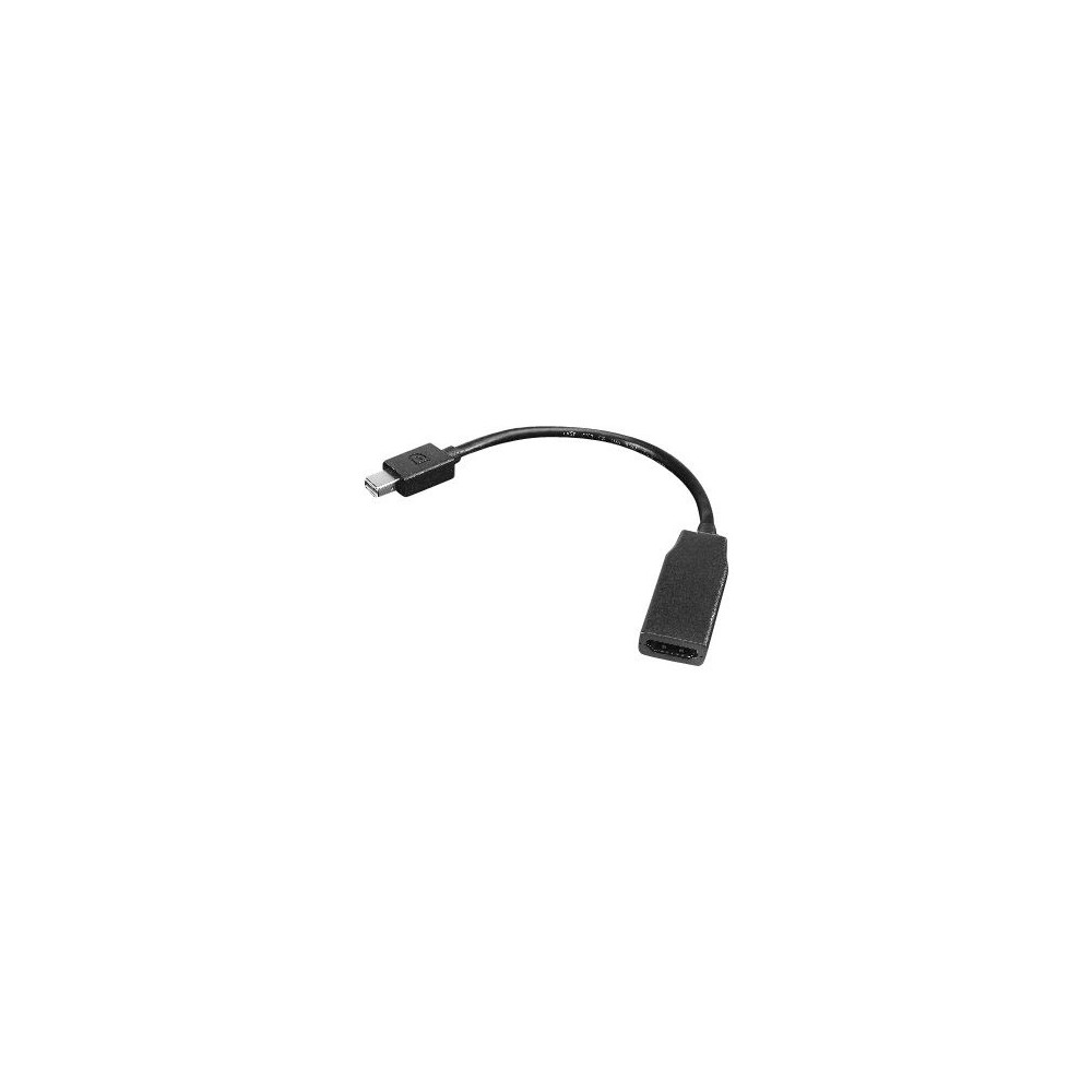 Mini-DisplayPort to HDMI