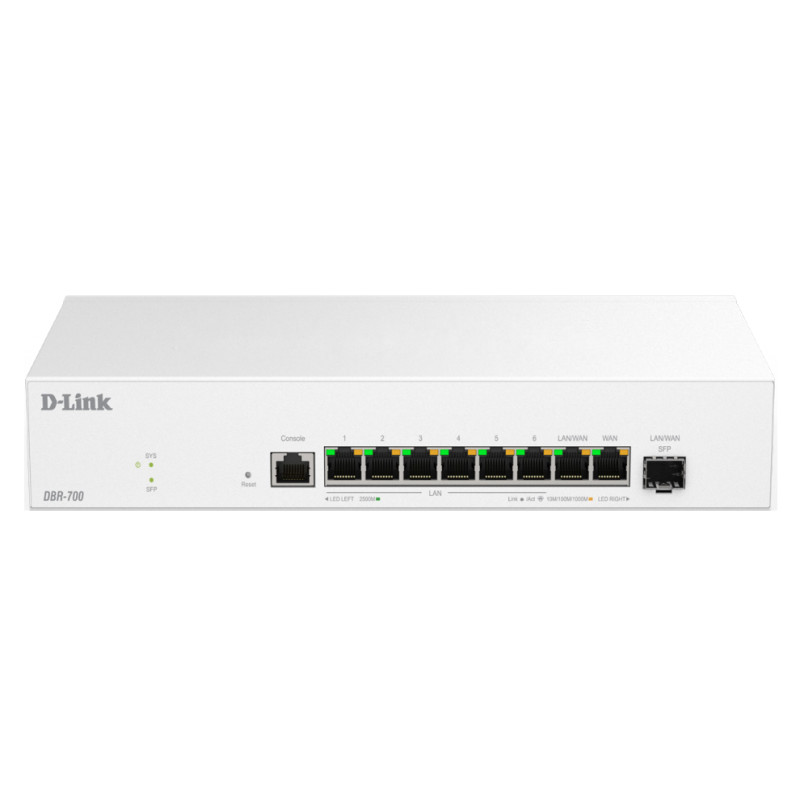 Busines Router