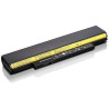 ThinkPad Battery 35+ (6 cell)