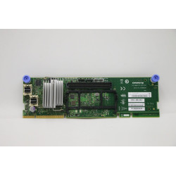 12Gbps SAS AnyRAID adapter