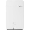 N670 Ip Pro Dect Base Station