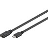 USB-C 3.0 Extension Cable,