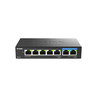 5 ports Gigabit+2 ports Multigigabit