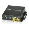 3G/HD/SD-SDI to HDMI Converter