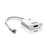4K Active mini DisplayPort