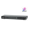 4 Port HDMI Matrix switch