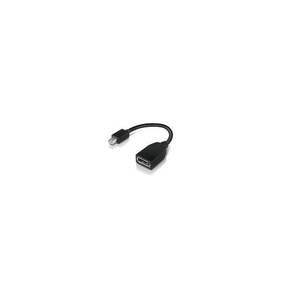 Mini DisplayPort Male to