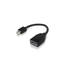 Mini DisplayPort Male to