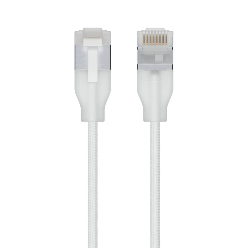 Ultra-thin braided shielded