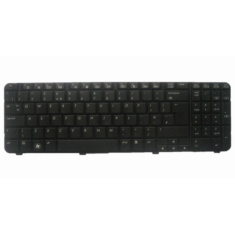 Keyboard (SLOVENIAN)