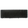 Keyboard (SLOVENIAN)