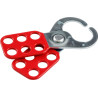 Safety Lockout