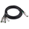 BLc QSFP+ to 4x10G SFP+ AOC 7m