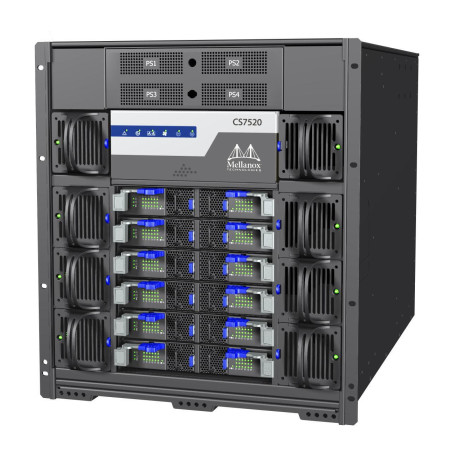 Mellanox InfiniBand EDR