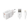 USB Power Adapter