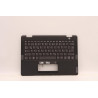 German layout keyboard