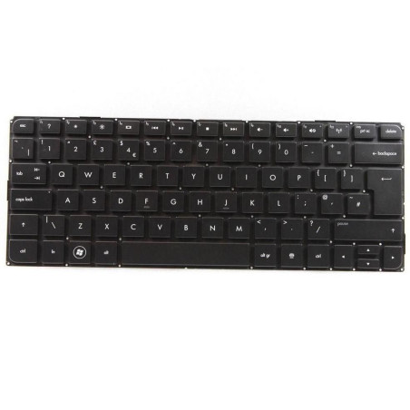 KEYBOARD NOD