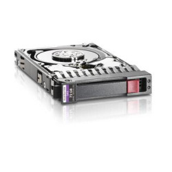450GB SAS hard drive - 15K RPM
