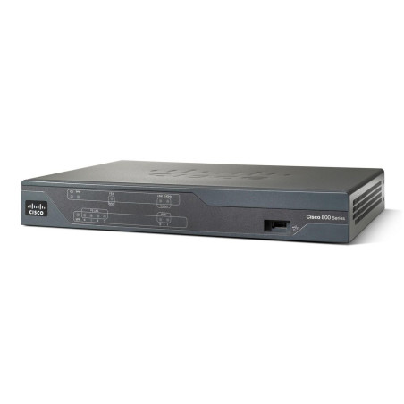 Multimode 4 Pair G.Shdsl Route
