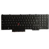 Keyboard DE