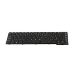 Keyboard (ENGLISH)