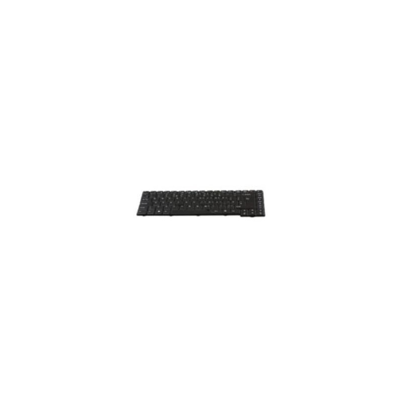 Keyboard (ENGLISH)