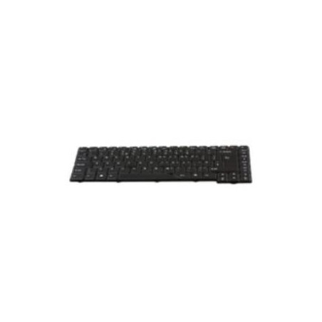 Keyboard (ENGLISH)
