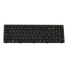 Keyboard (RUSSIAN)