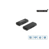 Premium USB4 40G 240W Adapter
